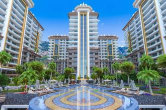 How To Buy Really Profitable Real Estate In Turkey